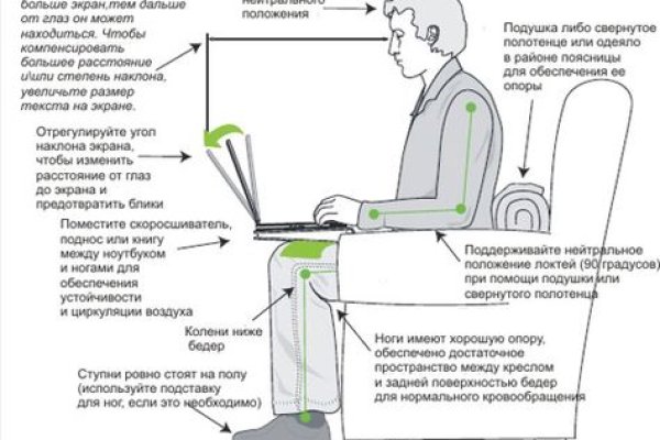 Как зайти на кракен в тор браузере