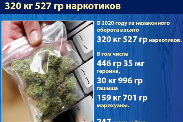 Solaris darkmarket