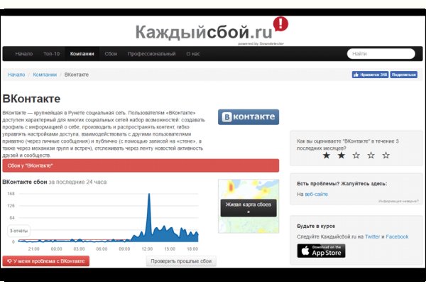 Kraken официальные зеркала