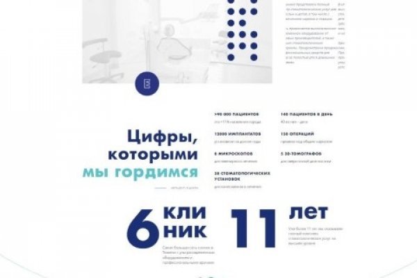 Кракен актуальные