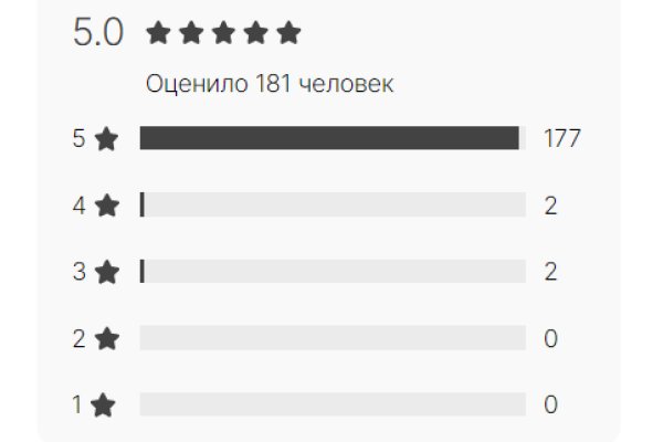 Ссылка кракен сегодня