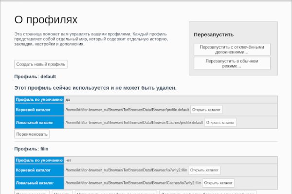 Кракен сайт что