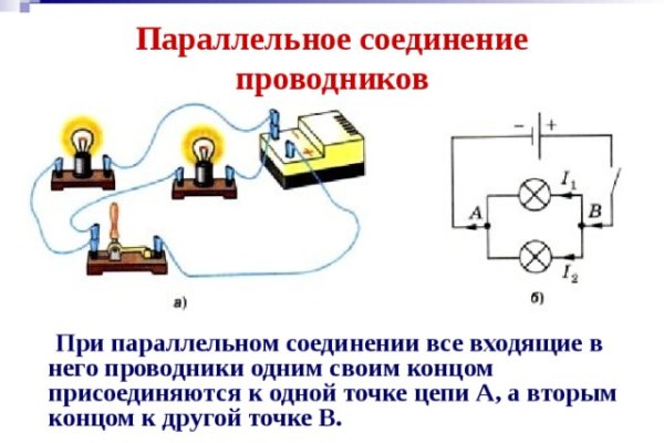 Актуальные ссылки кракен на 2025