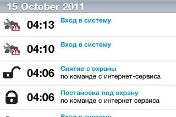 Кракен ссылка kraken dark link